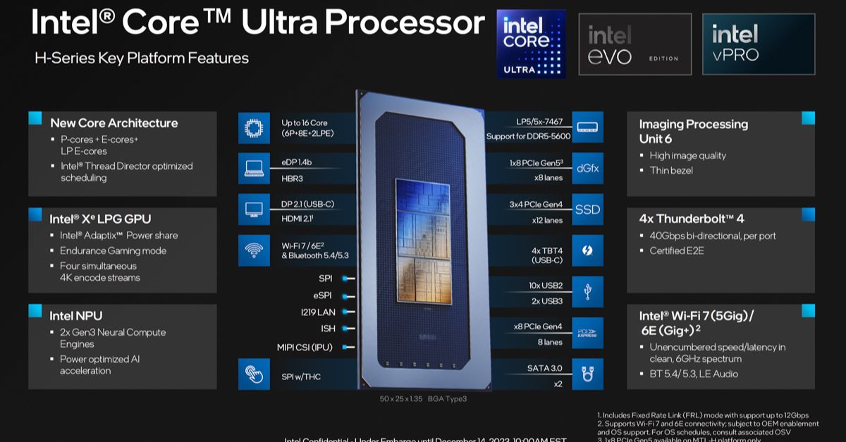 Intel-Core-Ultra-Intel-Gen-14-co-gi-moi