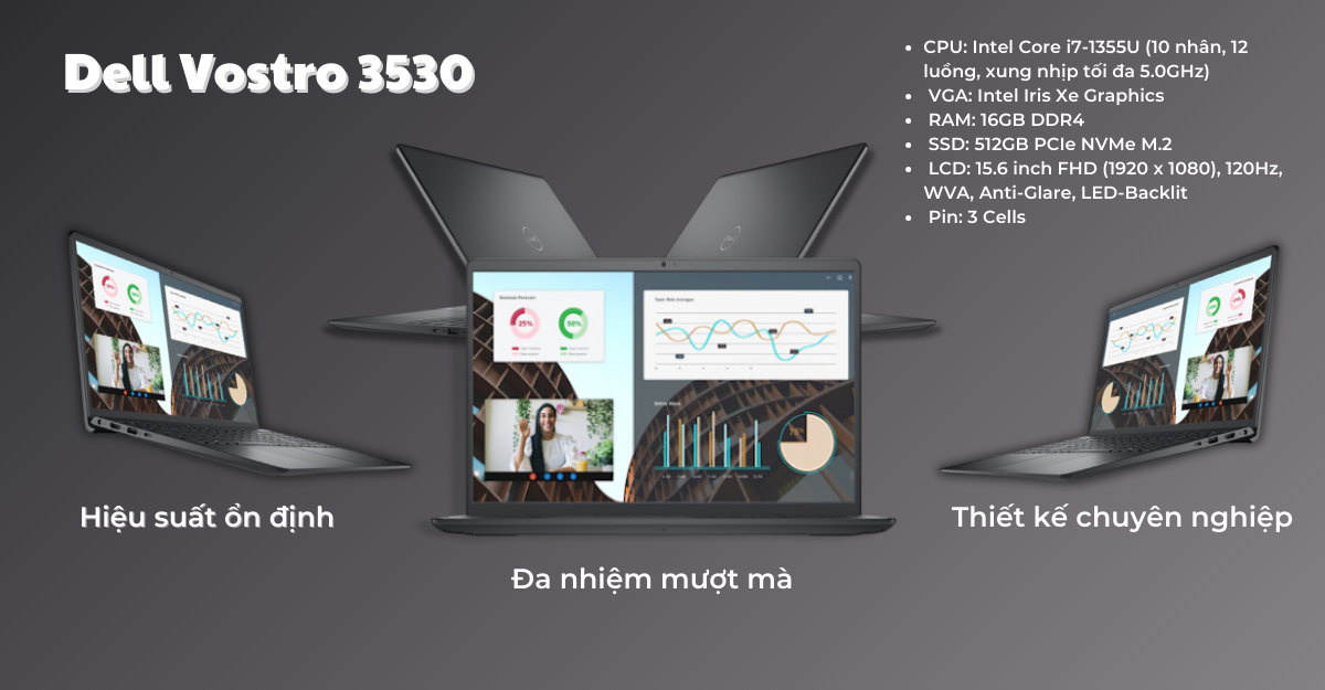 Dell Vostro 3530 : i7-1355U