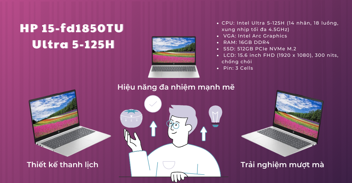HP 15-fd1850TU Ultra 5-125H