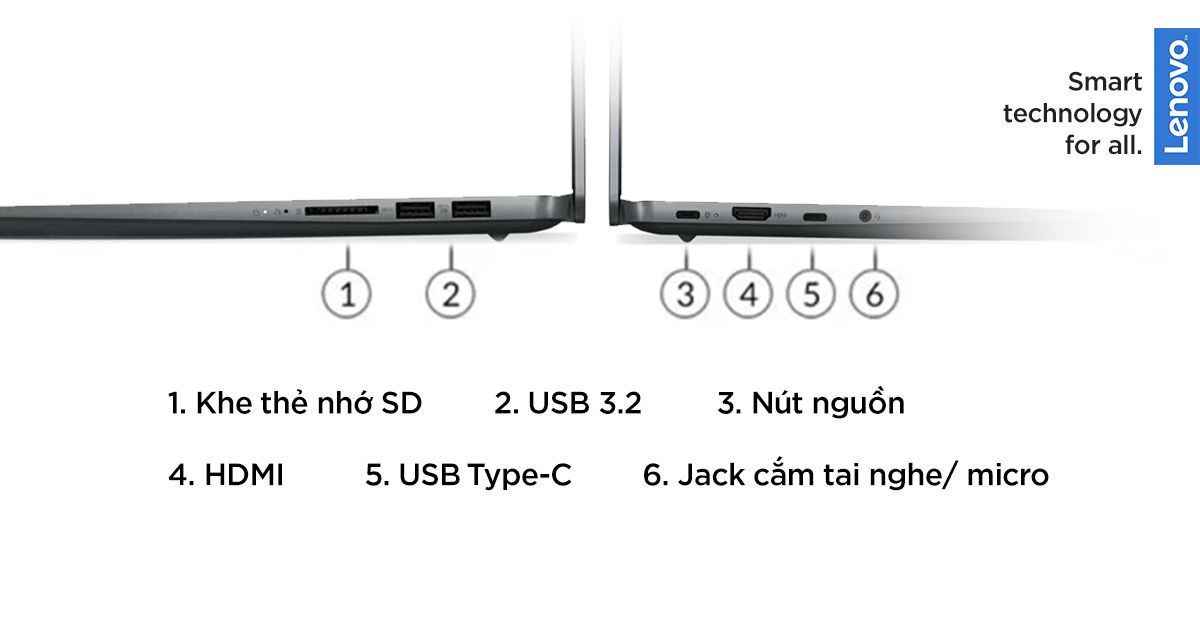 cong-ket-noi-Lenovo-IdeaPad-5-Pro-14ARH7-82SJ0026VN